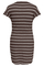 ONLY jurk Summer v-hals