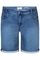 ZHENZI korte broek denim